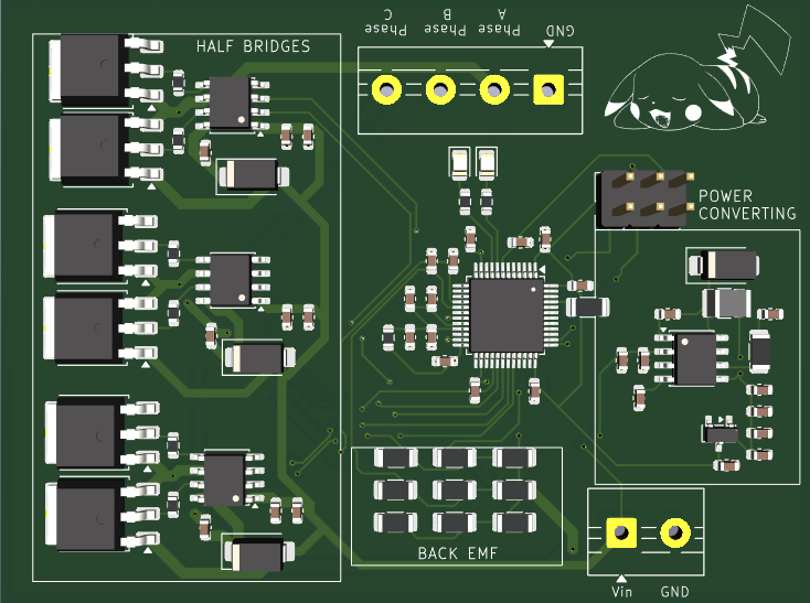 Electronic speed controller placeholder